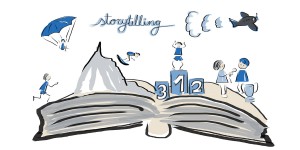 storytelling-sportmarketing